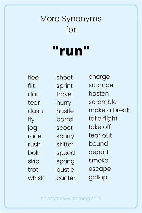 synonyms of ran